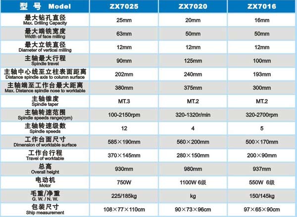 &#20048;&#31454;&#23448;&#32593;&#45;&#20048;&#31454;&#40;&#20013;&#22269;&#41;&#19968;&#31449;&#24335;&#20307;&#32946;&#26381;&#21153;