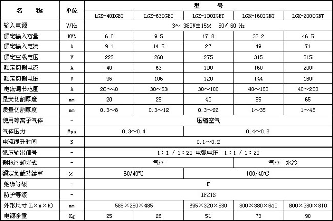 乐竞官网-乐竞(中国)一站式体育服务