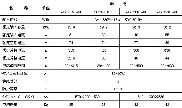乐竞官网-乐竞(中国)一站式体育服务