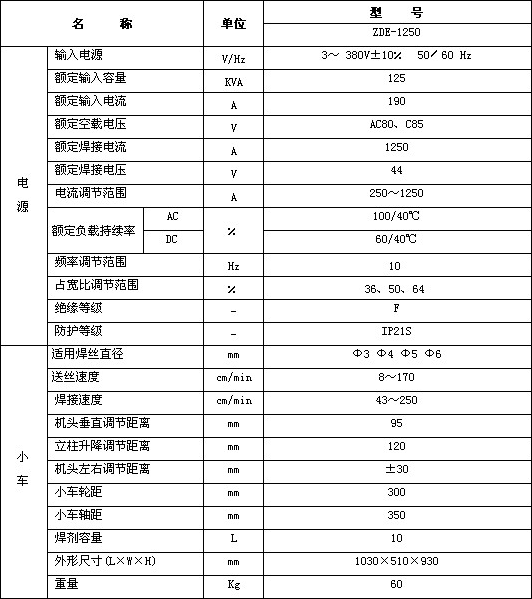 乐竞官网-乐竞(中国)一站式体育服务