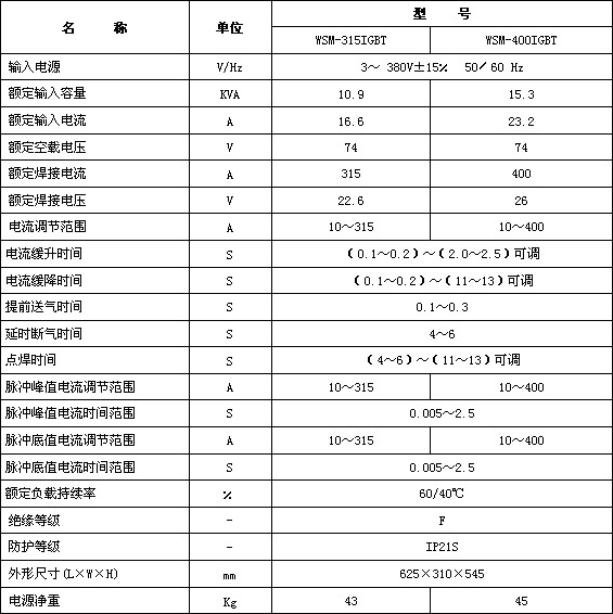 &#20048;&#31454;&#23448;&#32593;&#45;&#20048;&#31454;&#40;&#20013;&#22269;&#41;&#19968;&#31449;&#24335;&#20307;&#32946;&#26381;&#21153;