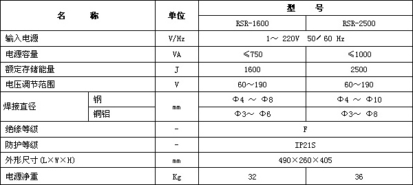 乐竞官网-乐竞(中国)一站式体育服务